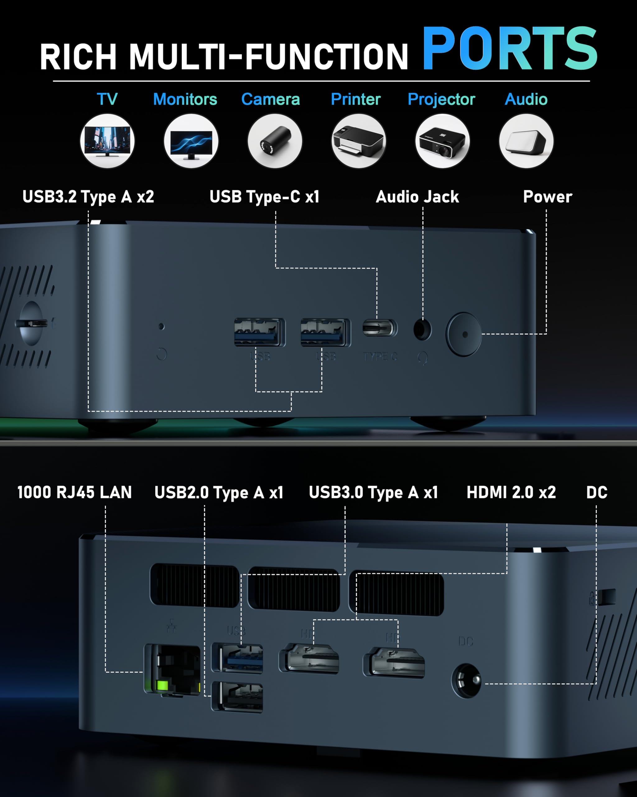 Getorli Mini PC, AMD 3550H(Max 3.7GHz), Mini Computers 16GB DDR4
